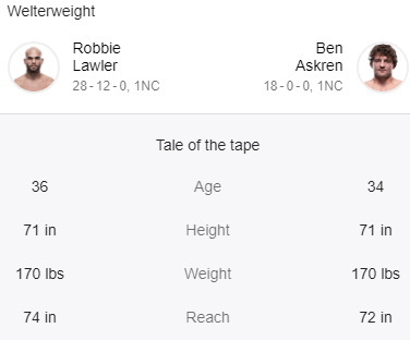lawler v askren.PNG