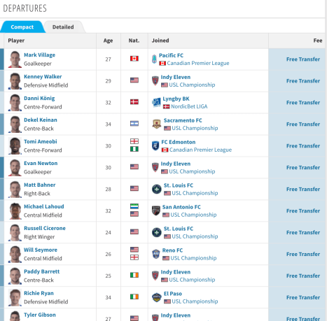 Screen Shot 2019-02-02 at 7.18.55 PM.png