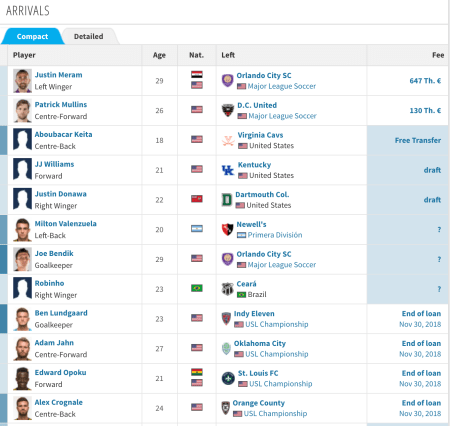 Screen Shot 2019-02-04 at 8.33.28 PM.png