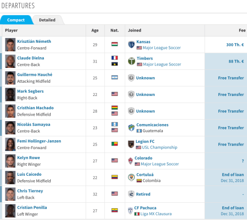 Screen Shot 2019-02-06 at 10.53.28 PM.png