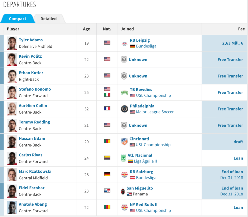 Screen Shot 2019-02-07 at 9.41.59 PM.png