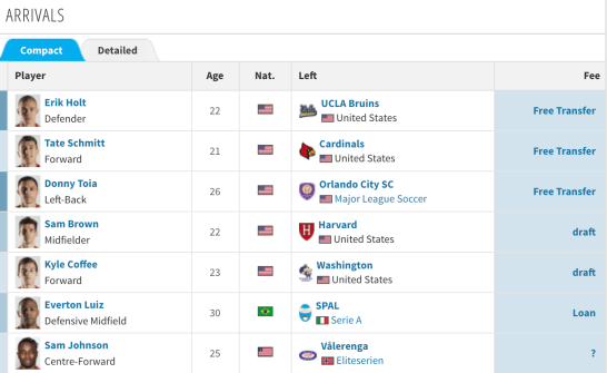 Screen Shot 2019-02-16 at 12.53.35 PM.png