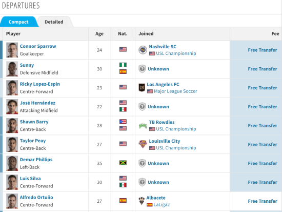 Screen Shot 2019-02-16 at 12.53.57 PM.png