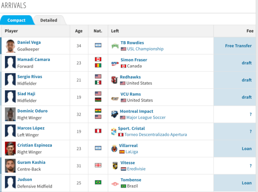Screen Shot 2019-02-16 at 12.57.07 PM