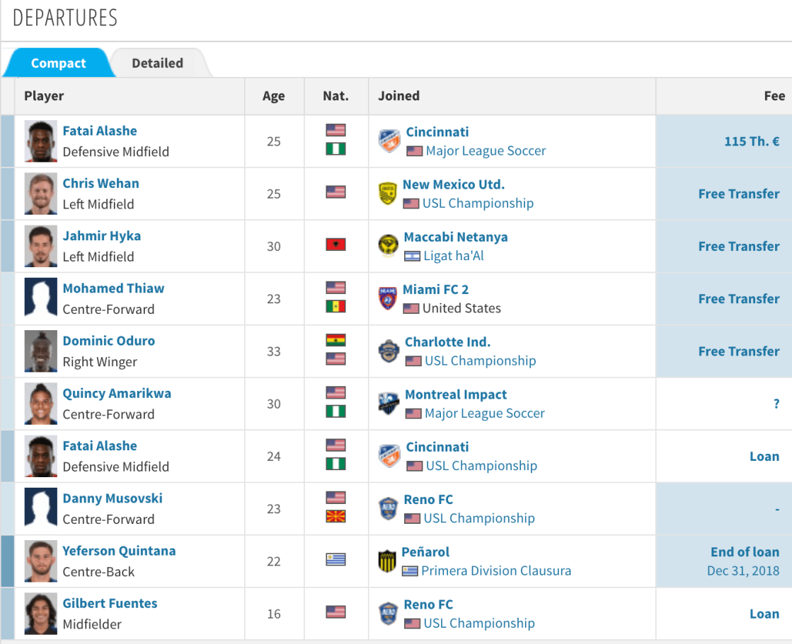 Screen Shot 2019-02-16 at 12.57.19 PM.png